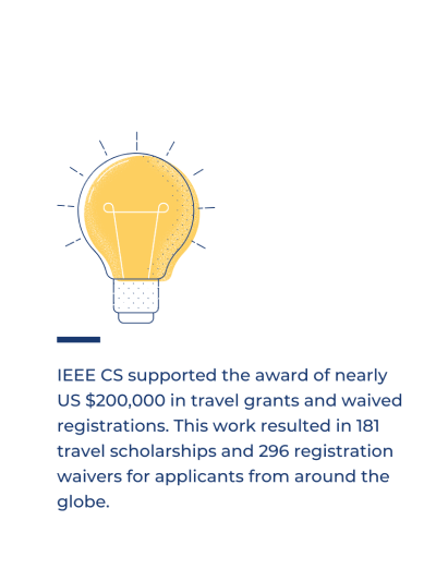 IEEE CS supported the award of nearly $200,000 USD in travel grants and waived registrations. This work resulted in 181 travel scholarships and 296 registration waivers for applicants from around the globe
