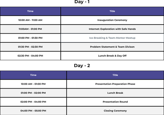 CS Juniors schedule example